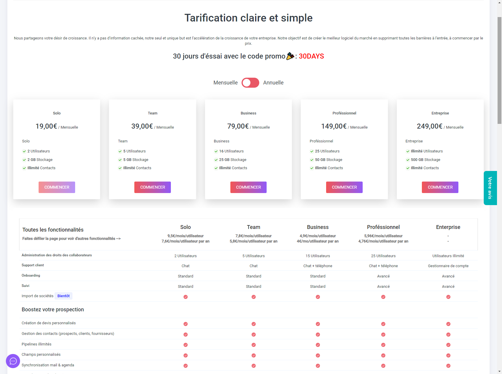 Djaboo Pricing Structure