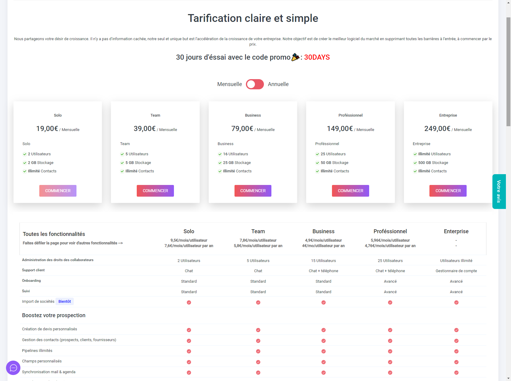 Structure de tarification de Djaboo​