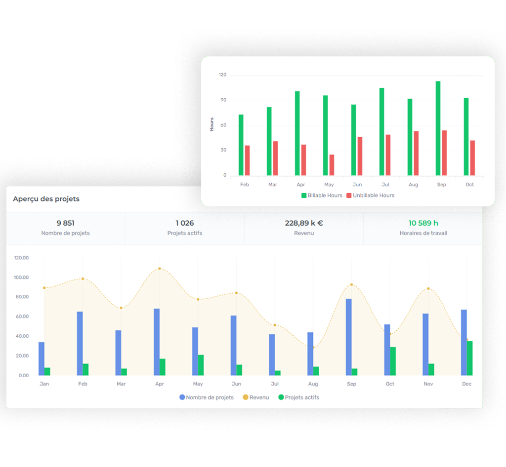 Pilotez simplement votre trésorerie