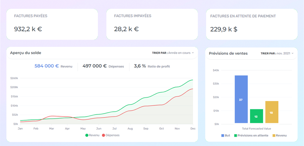 Passez à la facturation électronique en toute tranquillité