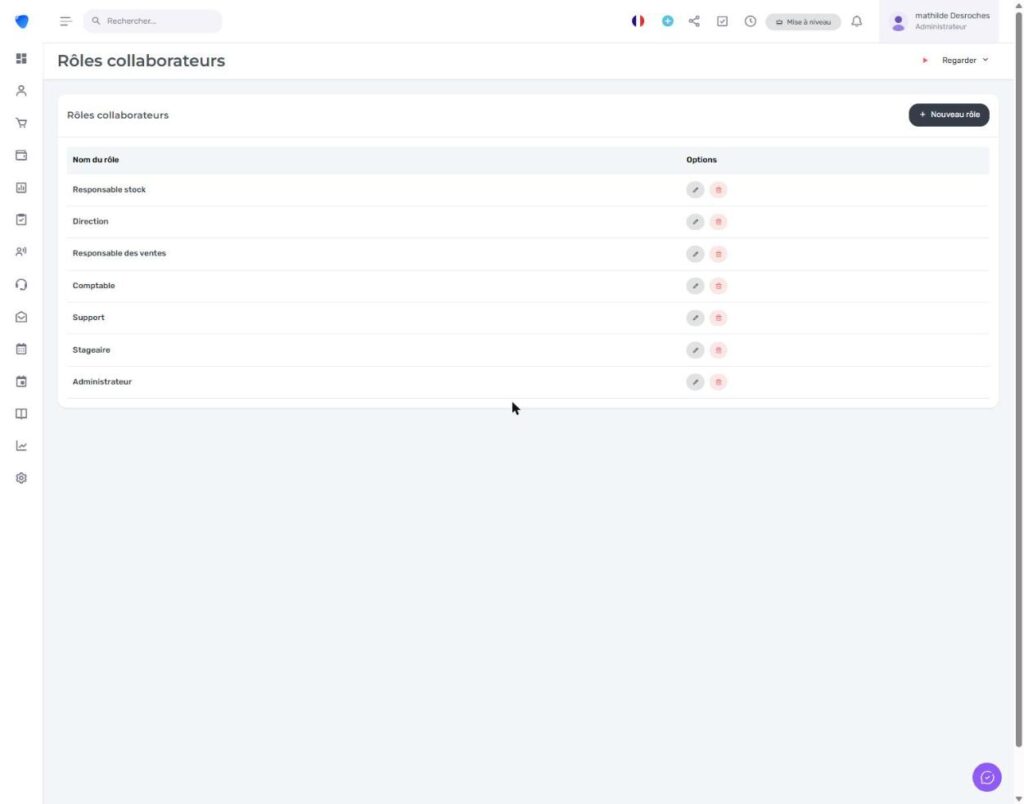Liste des rôles collaborateurs dans Djaboo