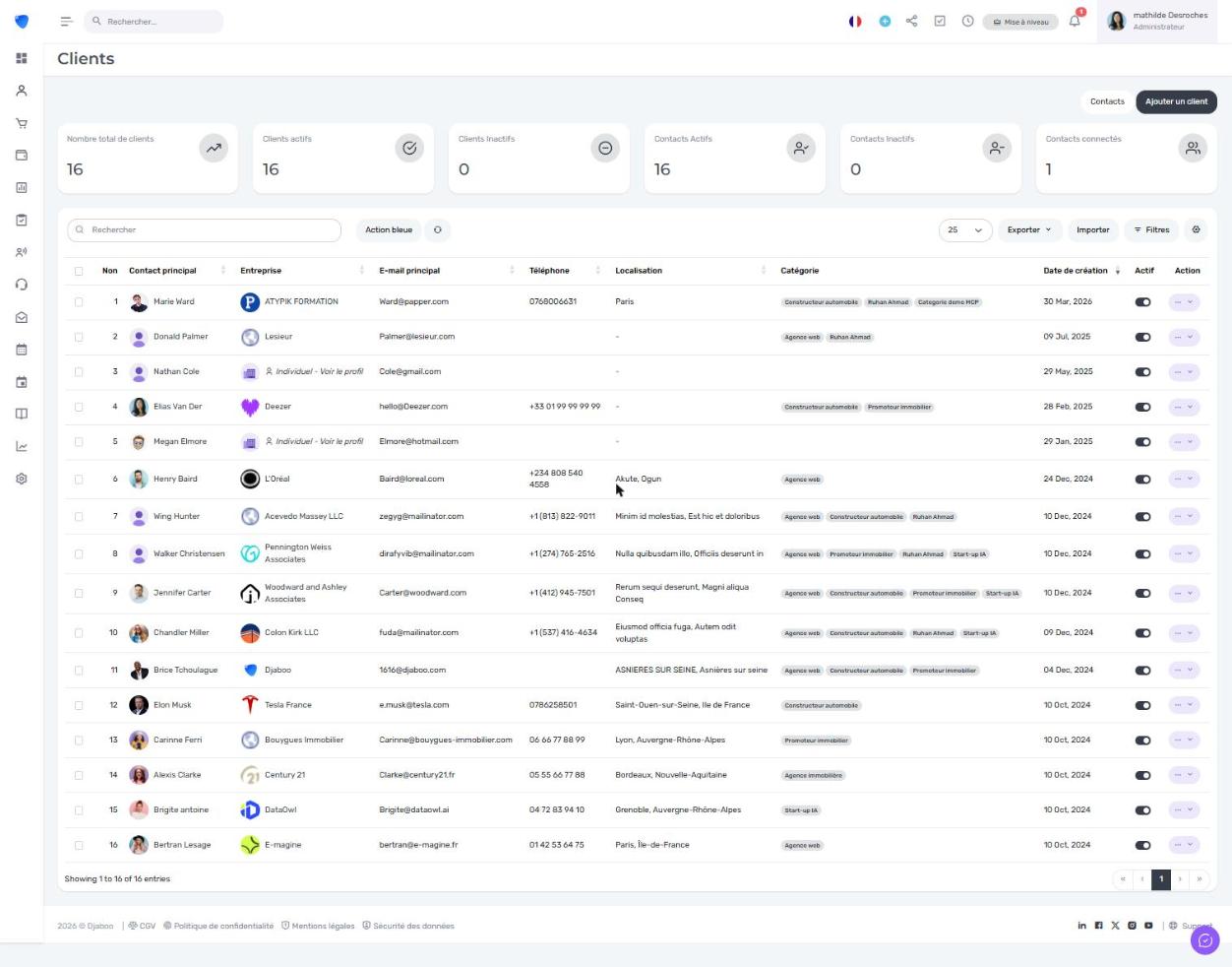 Liste des clients avec catégories dans Djaboo