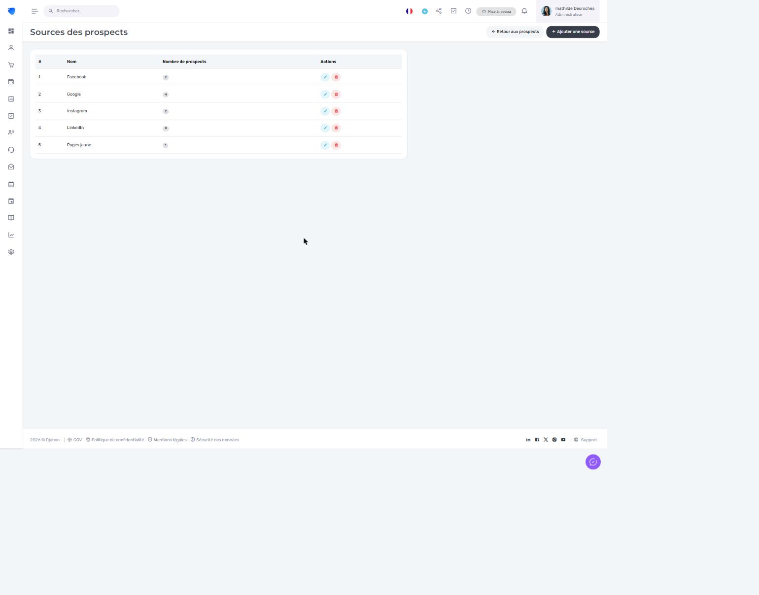 Sources de prospects dans Djaboo
