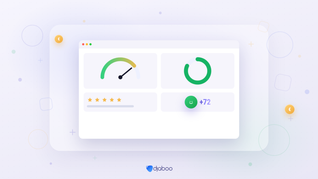 Les indicateurs de satisfaction client incontournables : CSAT, NPS et CES Les indicateurs de satisfaction client incontournables : CSAT, NPS et CES