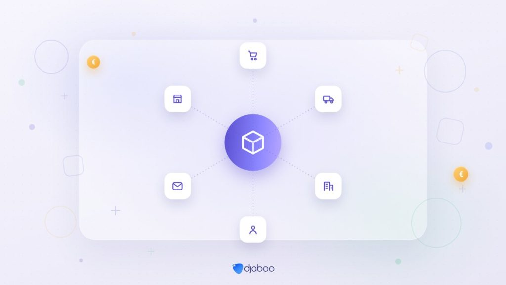 Phygital : définition, exemples et stratégies pour votre commerce Phygital : définition, exemples et stratégies pour votre commerce