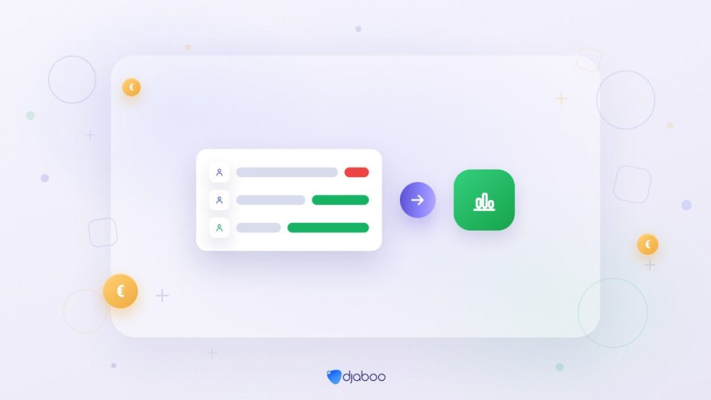 Rentabilité par client : calculer la rentabilité client et savoir qui vous coûte Rentabilité par client : calculer la rentabilité client et savoir qui vous coûte